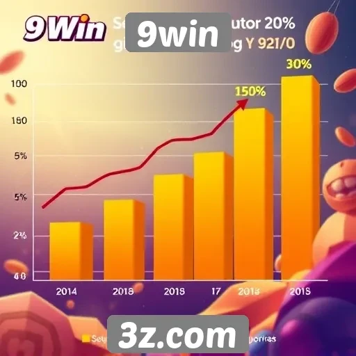 Estatísticas de crescimento do 9win no mercado