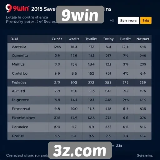 9win analisa perfil dos jogadores em sua plataforma de jogos